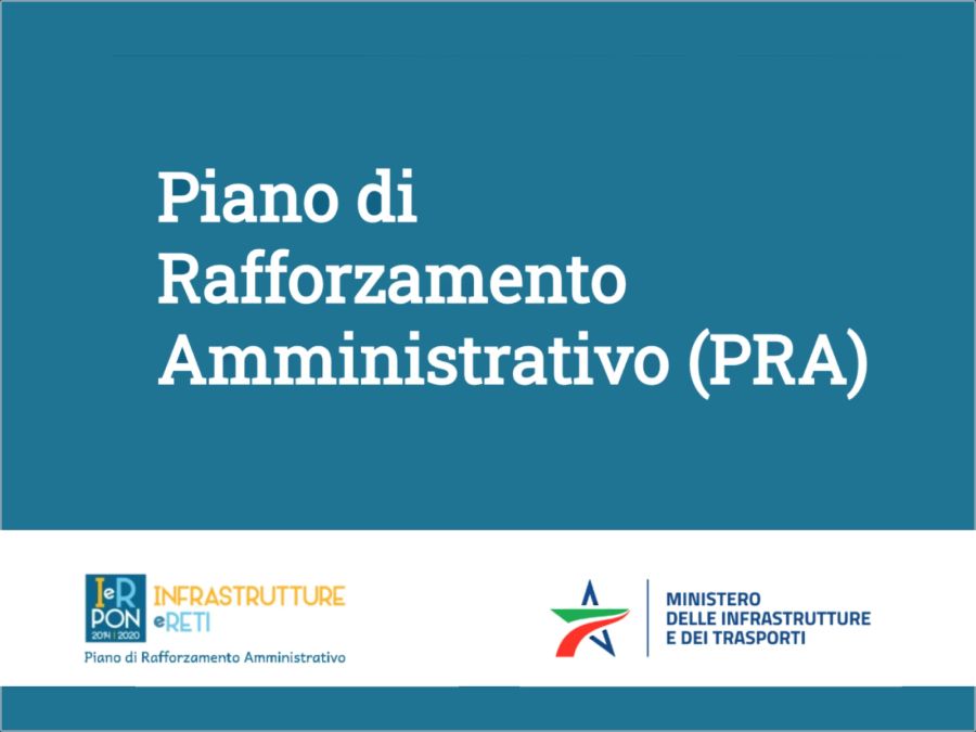 PRA
